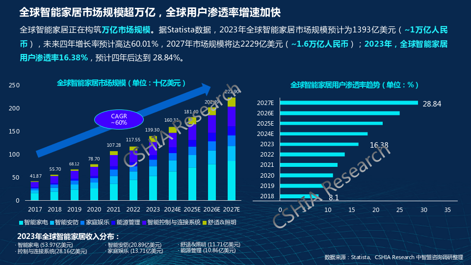 2024澳门管家婆开奖结果_智能AI深度解析_AI助手版g12.64.1402