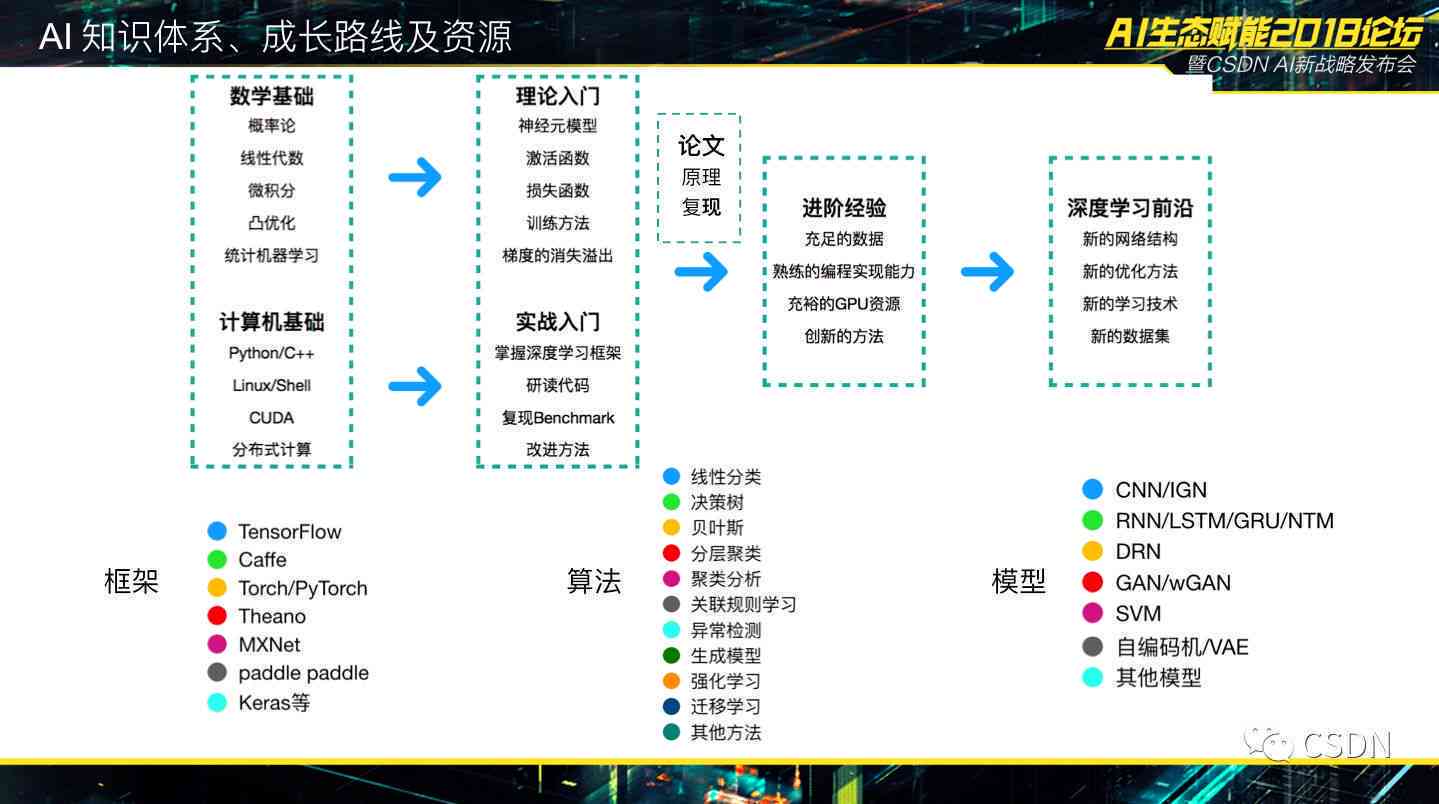 新门内部资料精准大全_智能AI深度解析_好看视频版v32.254