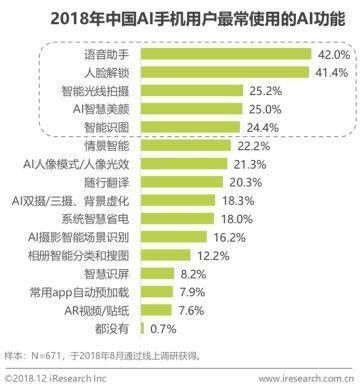 正版资料大全精选_智能AI深度解析_爱采购版v47.08.741