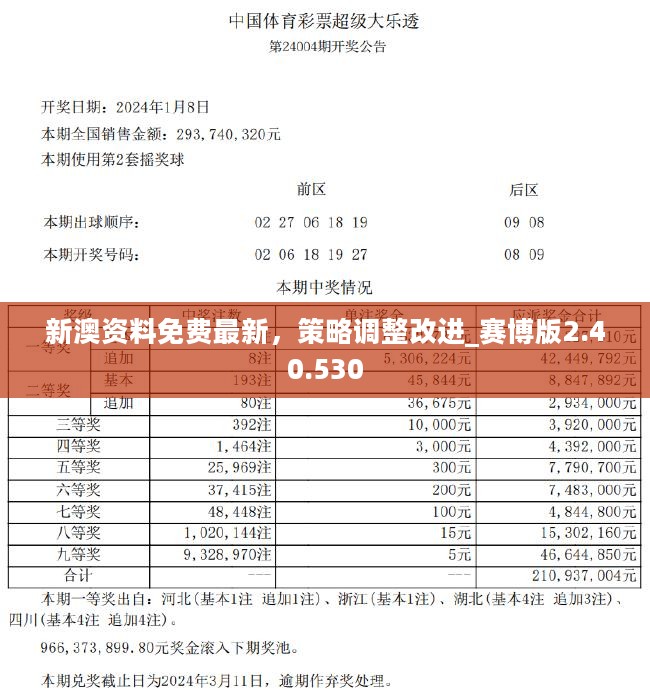 2024年新澳免费资料_智能AI深度解析_iPhone版v11.64.293