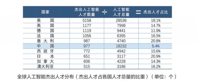 qifei168 第1523页