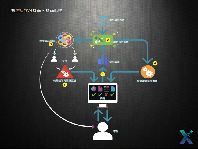 一码一肖100精准一一_智能AI深度解析_好看视频版v32.26.68