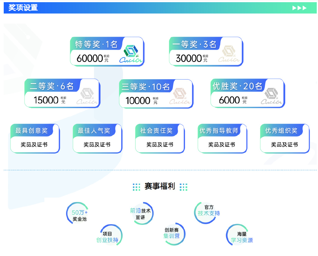 一肖一码100中了奖_智能AI深度解析_百度大脑版A12.26.93