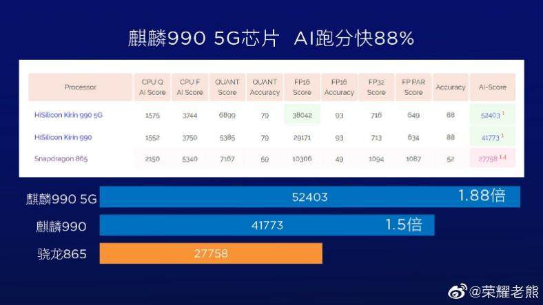 2024澳门新资料大全免费直播_智能AI深度解析_好看视频版v32.31.902