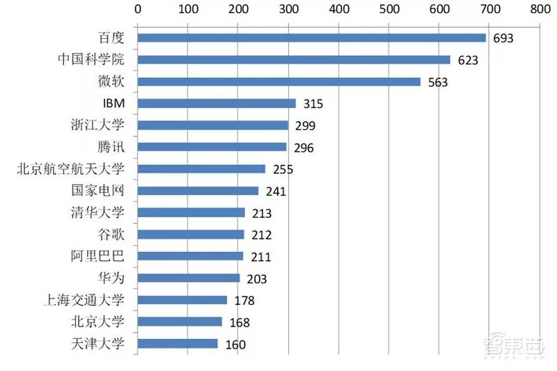 全国禁毒知识竞赛2024年什么时候开始_智能AI深度解析_百度移动统计版.223.388