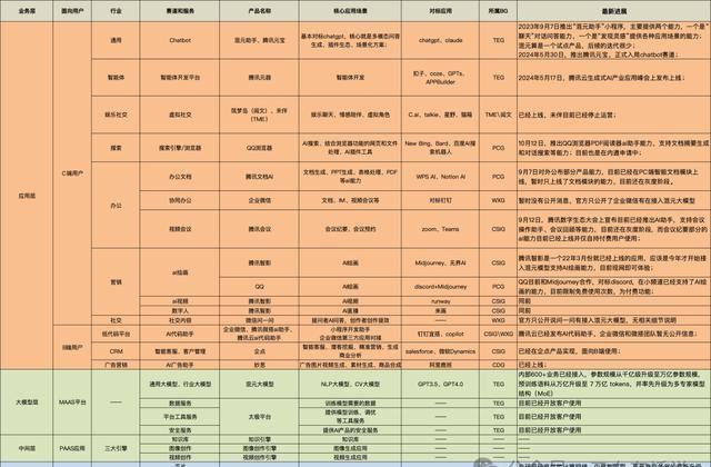 2024澳门特马今晚开奖240期_智能AI深度解析_文心一言5G.223.190