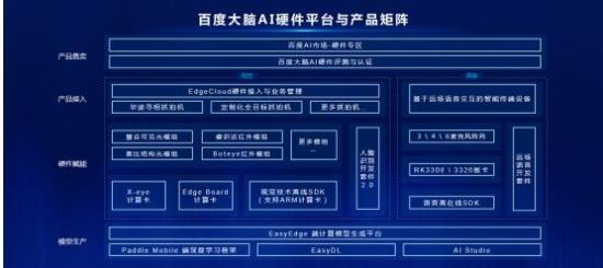 2024澳门新资料大全免费直播_智能AI深度解析_百度大脑版A12.31.902