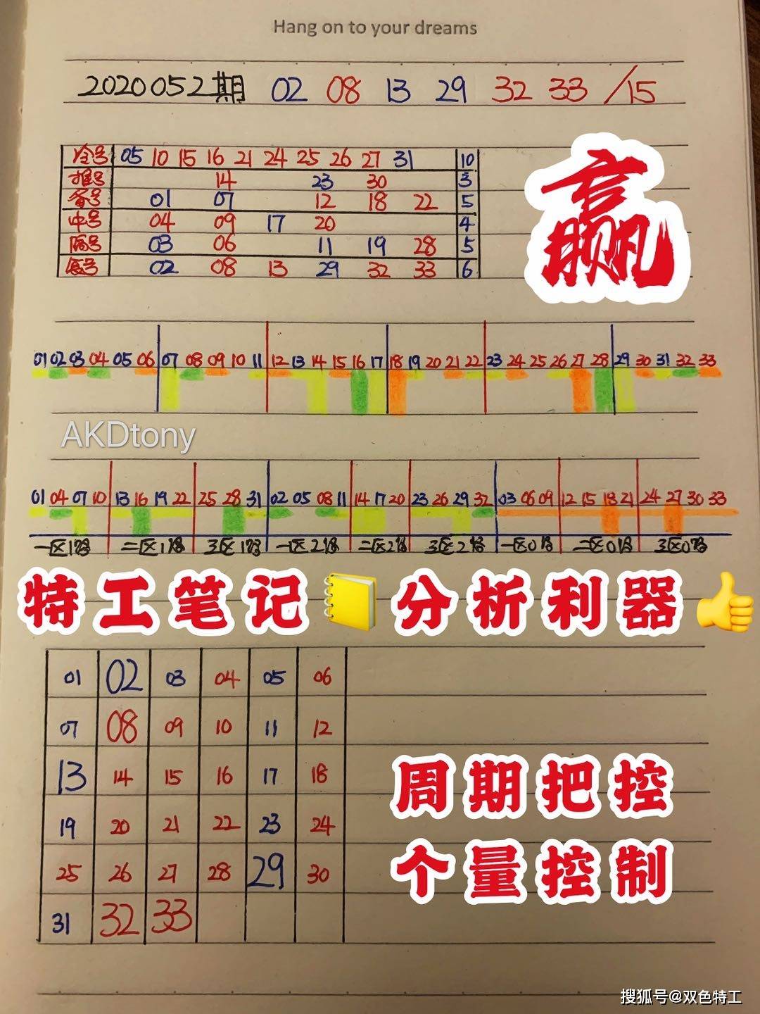 白小姐四选一肖期期准!!_智能AI深度解析_百度大脑版A12.233