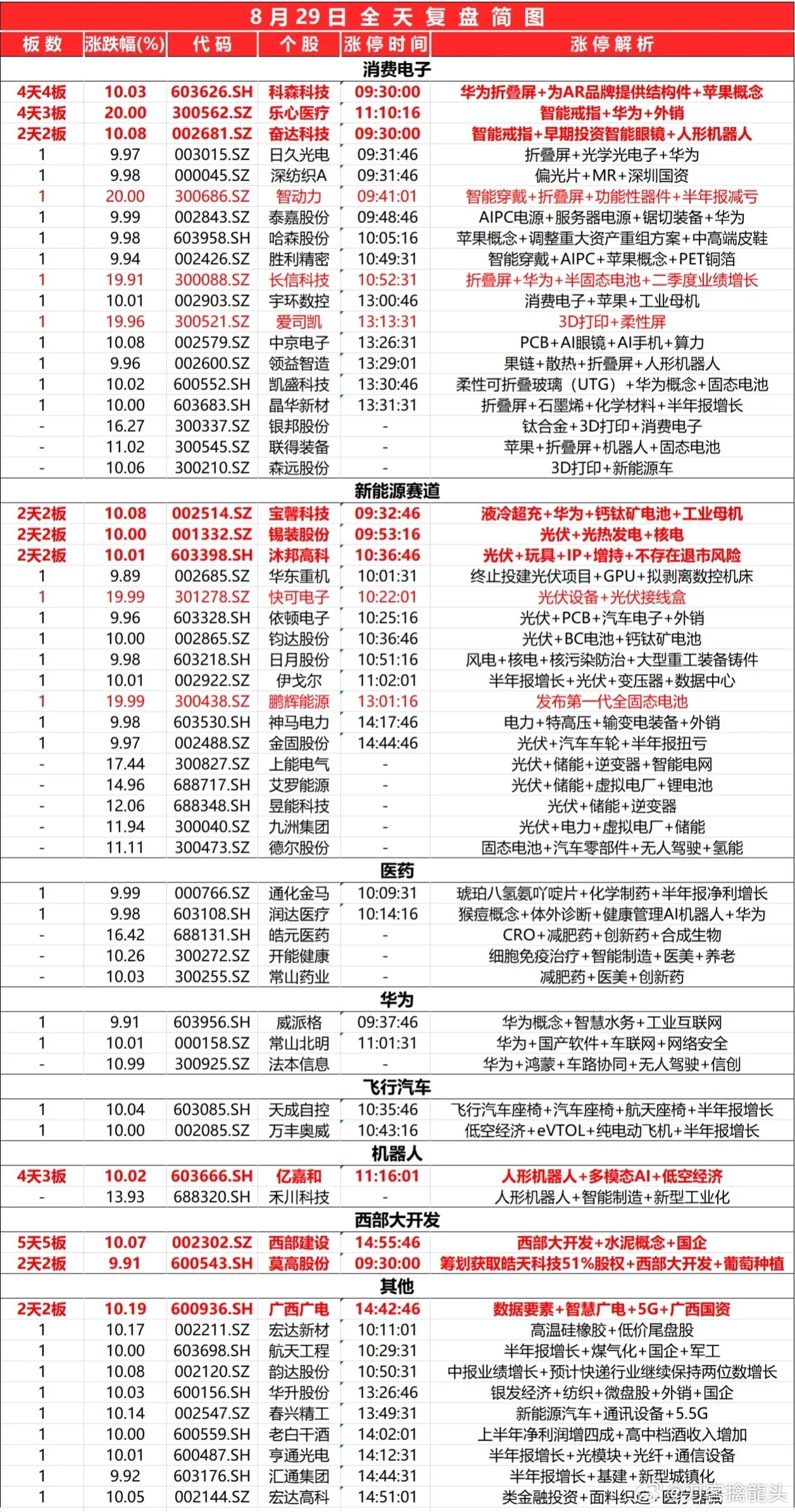 2024新奥正版资料最精准免费大全_智能AI深度解析_文心一言5G.213.1.464