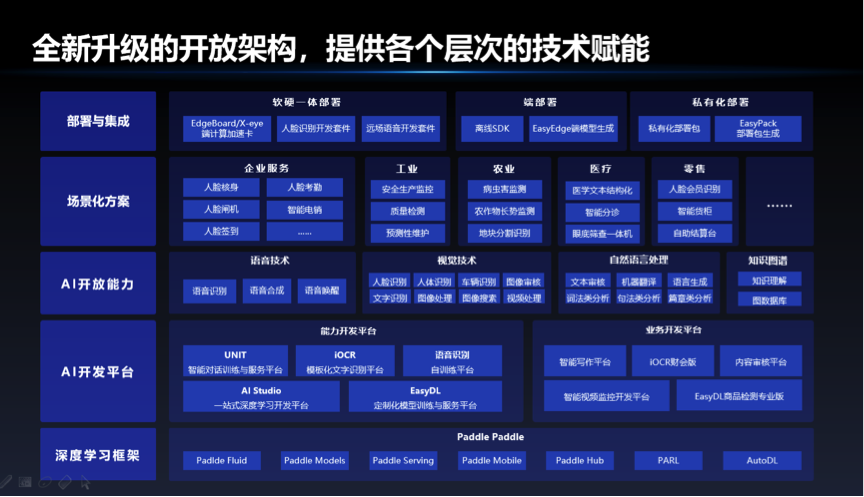 2024年澳门精准的资料_智能AI深度解析_百度大脑版A12.31.670