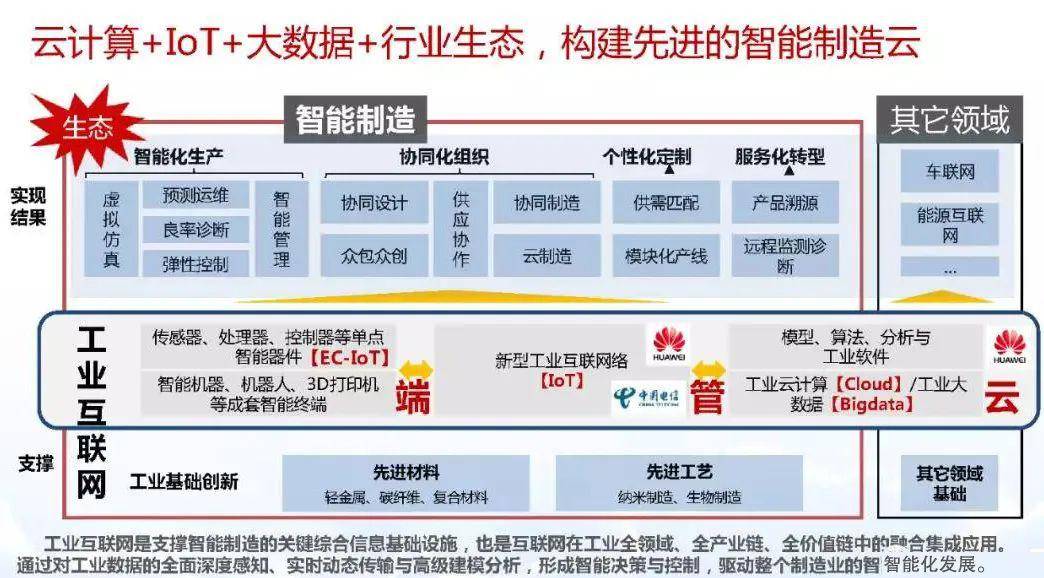 正版综合资料一资料大全_智能AI深度解析_爱采购版v47.08.651