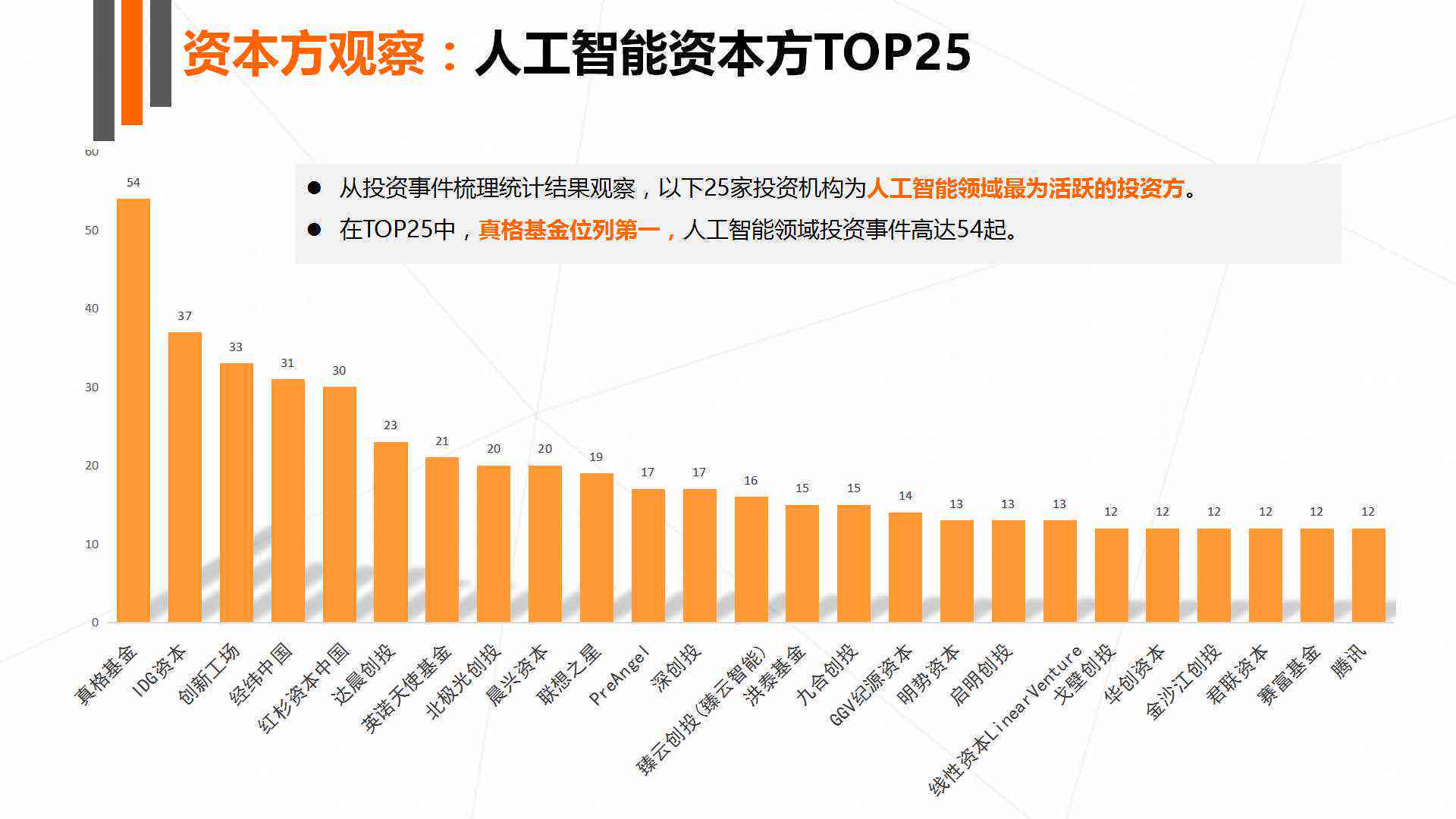 2024全年免费资料公开_智能AI深度解析_百度移动统计版.213.1.792