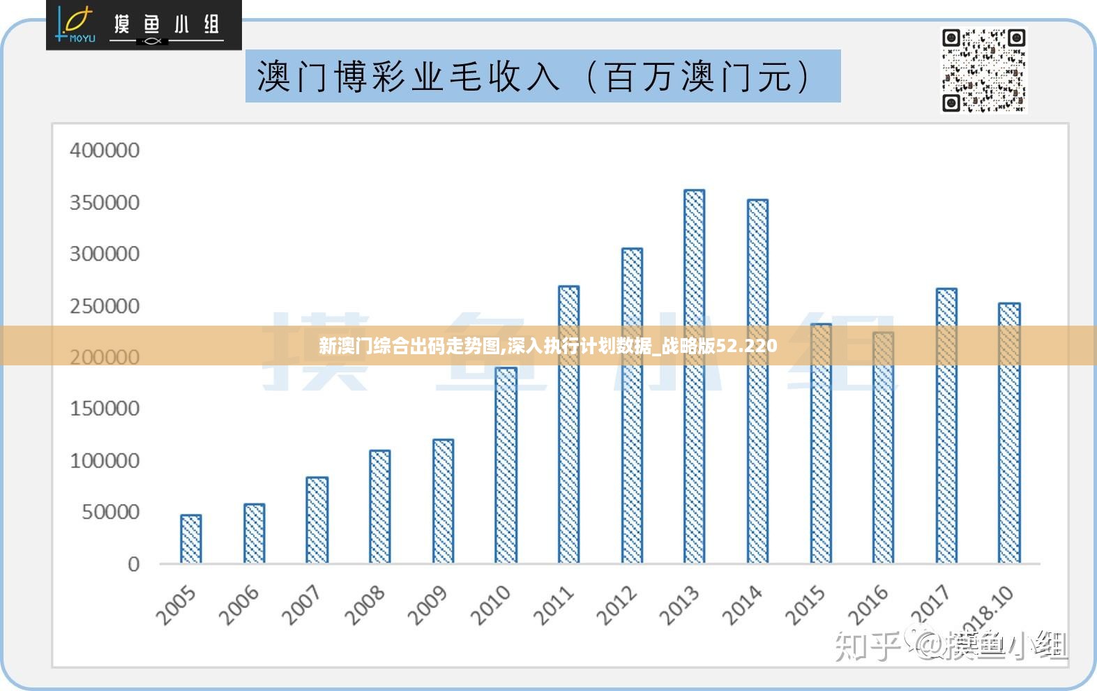 2024澳门历史记录查询_智能AI深度解析_百家号版v47.08.302