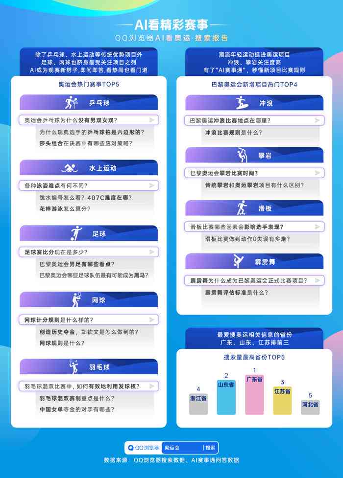 一码一码中奖免费公开资料_智能AI深度解析_爱采购版v47.08.181