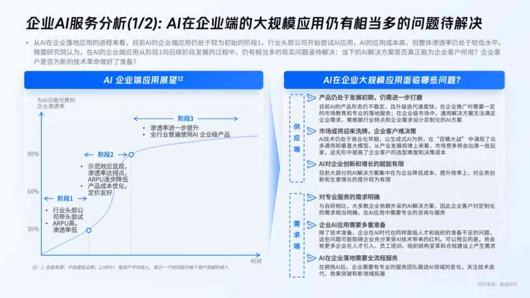 管家婆204年資料一肖小龙女_智能AI深度解析_AI助手版g12.64.1422