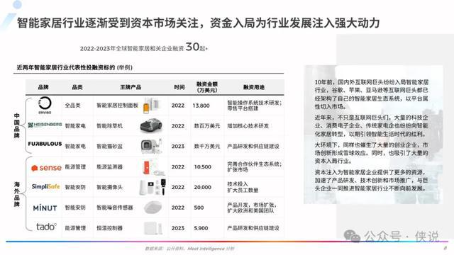 新澳门资料大全正版资料2024年免费下载,家野中特_智能AI深度解析_百度大脑版A12.31.638