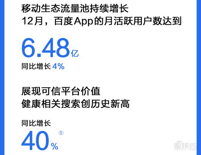 财经 第321页