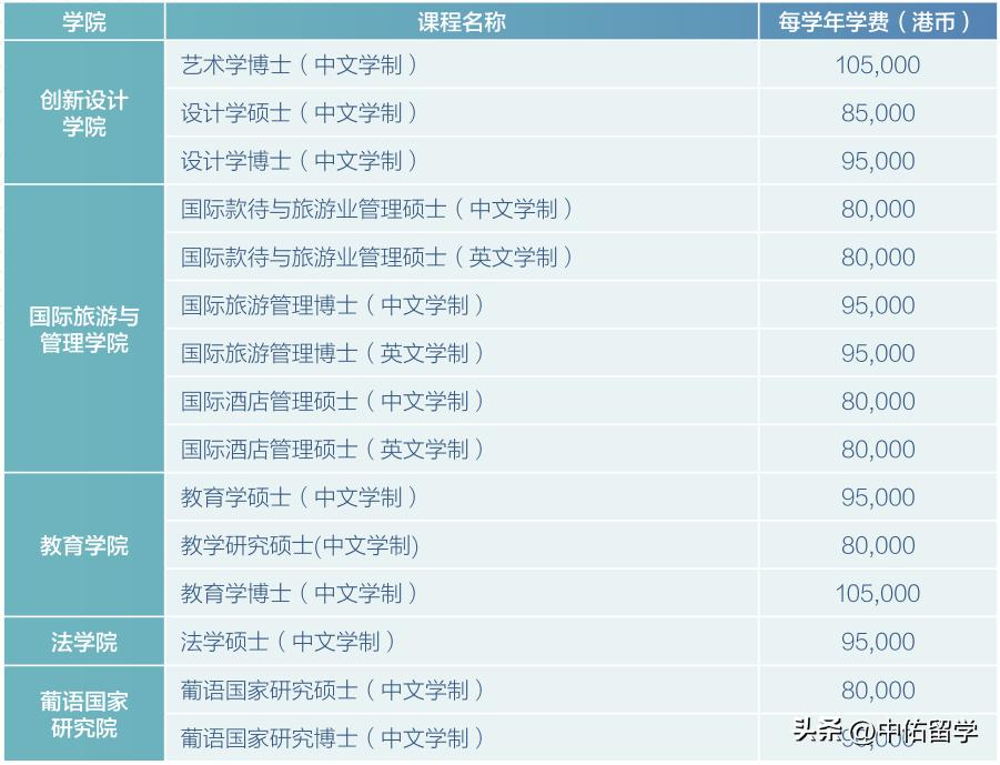 2024澳门今天晚上开单还是双_智能AI深度解析_百度移动统计版.213.1.89