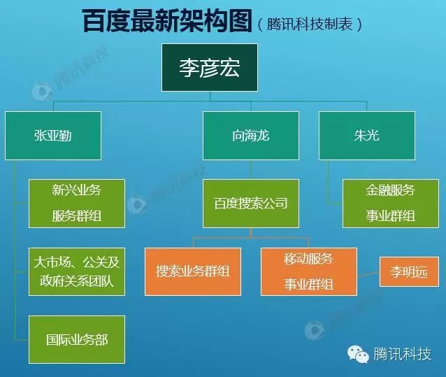 新澳新澳门正版资料_智能AI深度解析_百度移动统计版.213.1.804