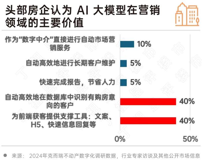 2024新澳免费资料公式_智能AI深度解析_百家号版v47.08.100