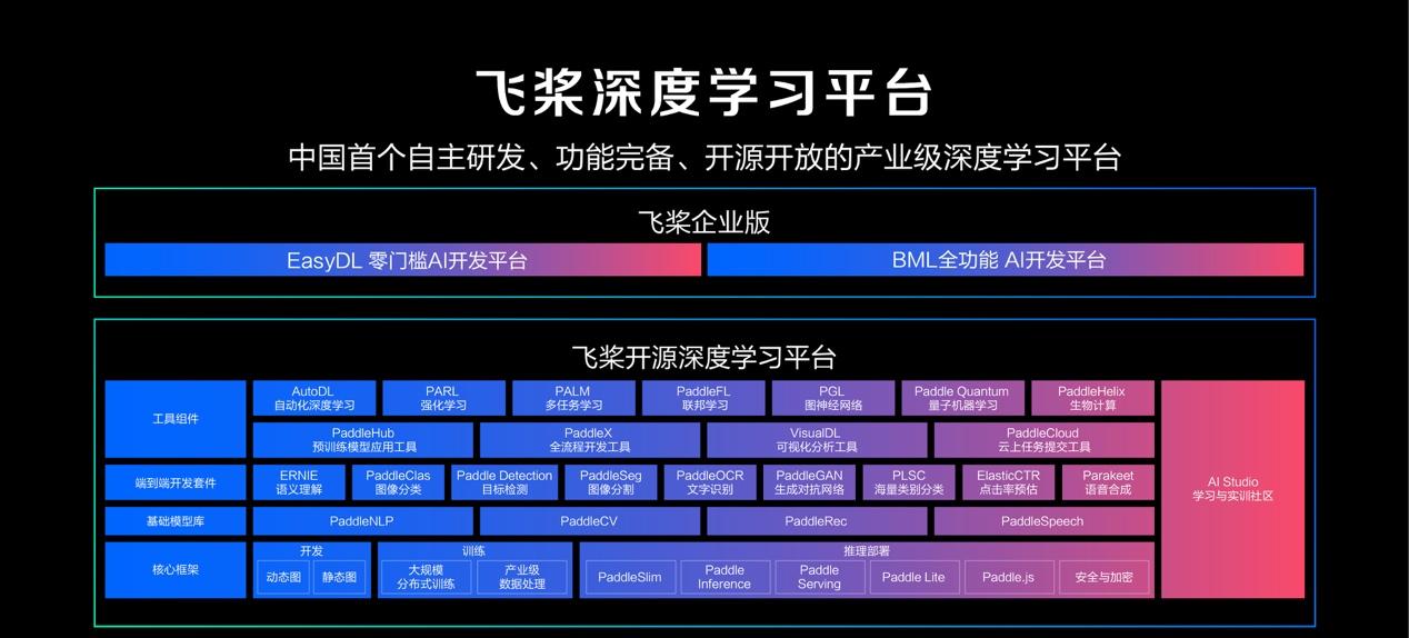 香港二四六天免费开奖_智能AI深度解析_百度移动统计版.213.1.133