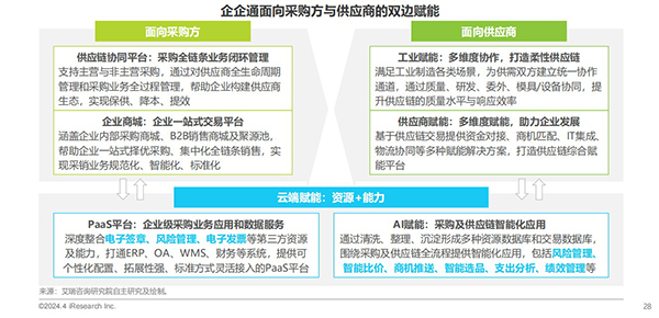 澳门六开彩开奖结果开奖记录2024年12月下载_智能AI深度解析_iPhone版v11.64.805