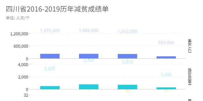 最准一码一肖100精准,管家婆_智能AI深度解析_百度移动统计版.23.49