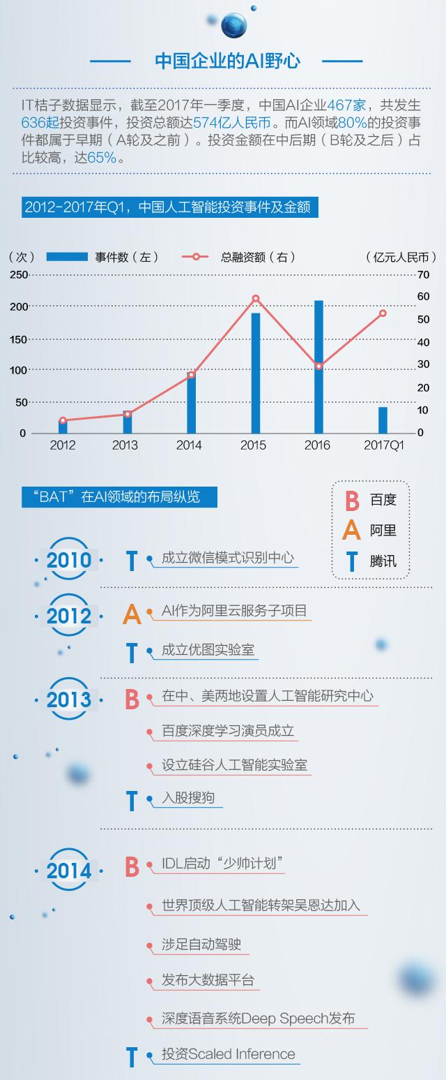 正版资料大全精选_智能AI深度解析_百度移动统计版.213.1.574