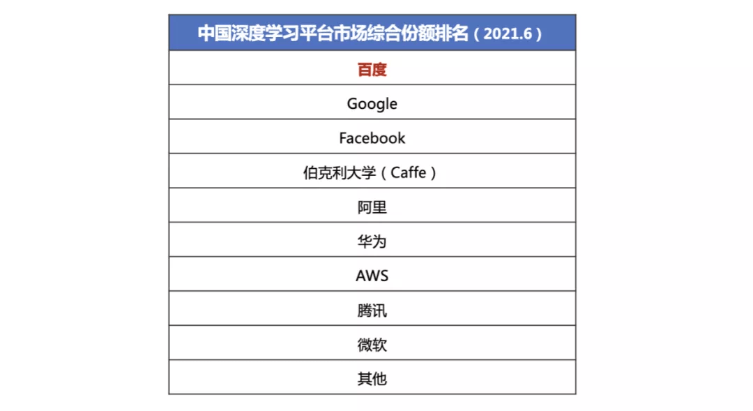 新奥门资料免费资料大全_智能AI深度解析_百度移动统计版.223.377