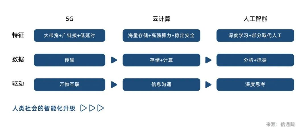 新澳门历史所有记录大全_智能AI深度解析_百度大脑版A12.26.97