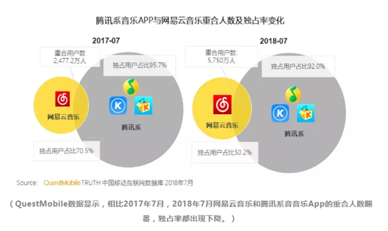 股市 第277页