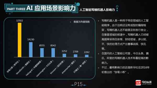 一肖一码100准中特_智能AI深度解析_AI助手版g12.64.411