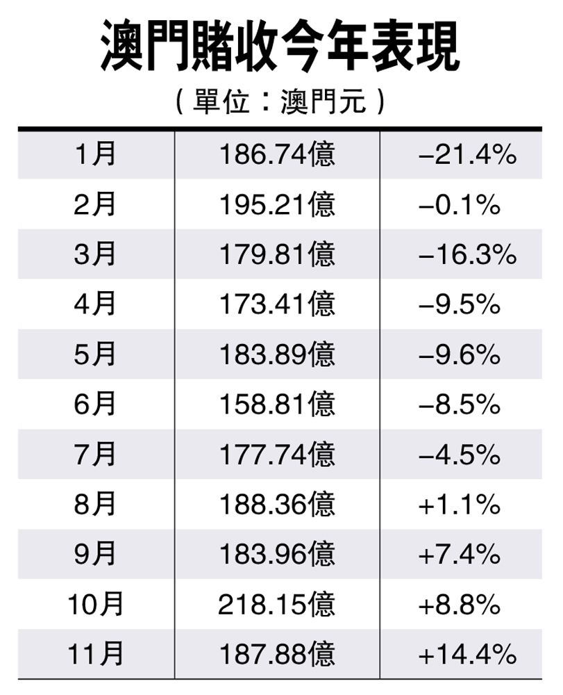 澳门广东八二站最新版本更新内容_百度人工智能_安卓版636.64.1166