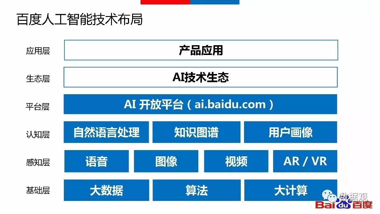 广东八二站澳门资料查询_智能AI深度解析_百度大脑版A12.31.694