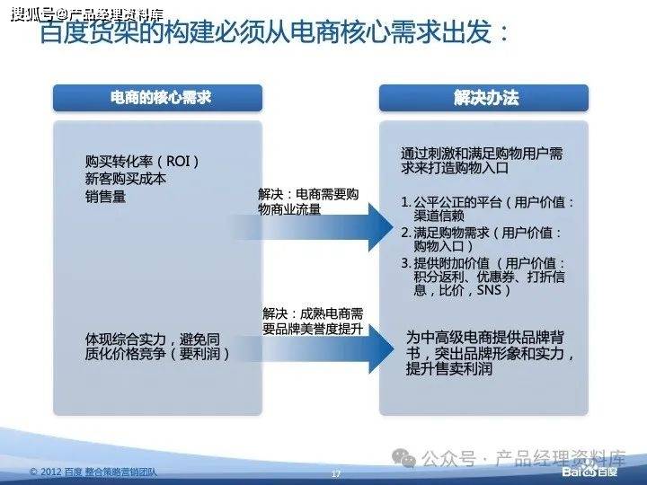 管家婆一肖资料大全_智能AI深度解析_百度大脑版A12.31.903