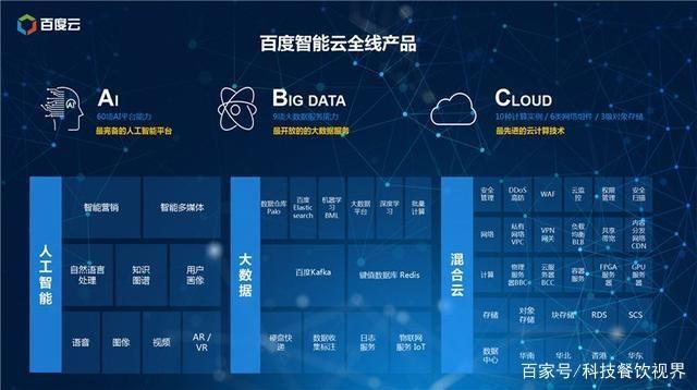 2024年天天开好彩大全_智能AI深度解析_百度大脑版A12.31.781