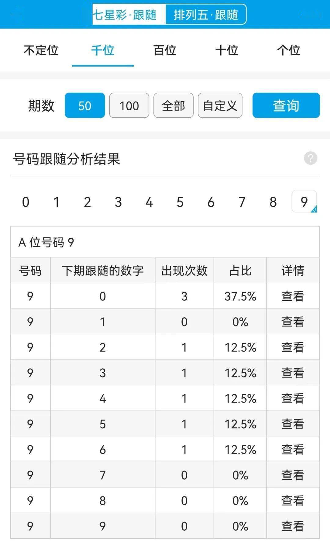 百小姐一肖一码今晚开奖_智能AI深度解析_百度移动统计版.213.1.54