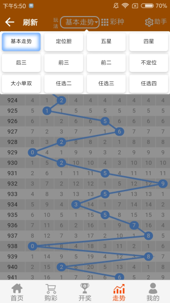 财经 第297页