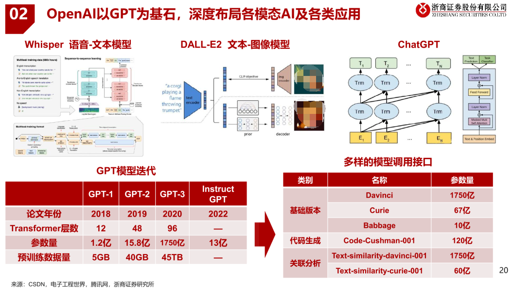 2024年正版资料免费大全功能介绍_智能AI深度解析_文心一言5G.213.1.496