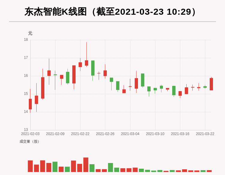 2024香港今晚开特马_智能AI深度解析_百度移动统计版.23.96