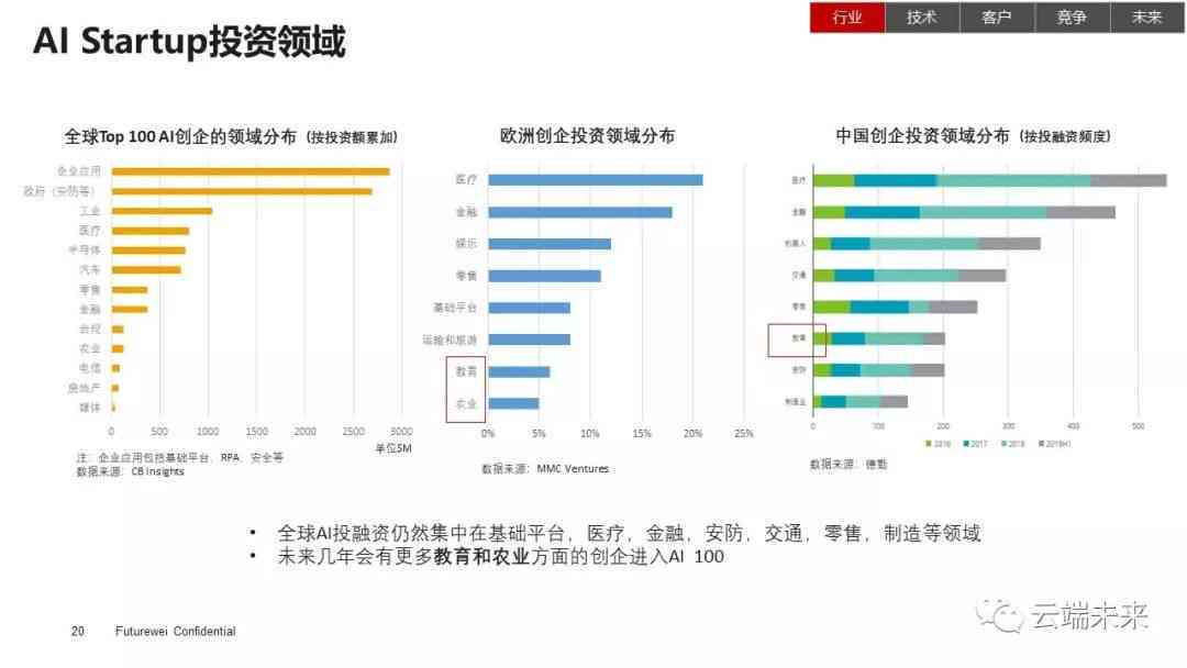 一肖一码100%准免费公开_智能AI深度解析_百度移动统计版.213.1.667