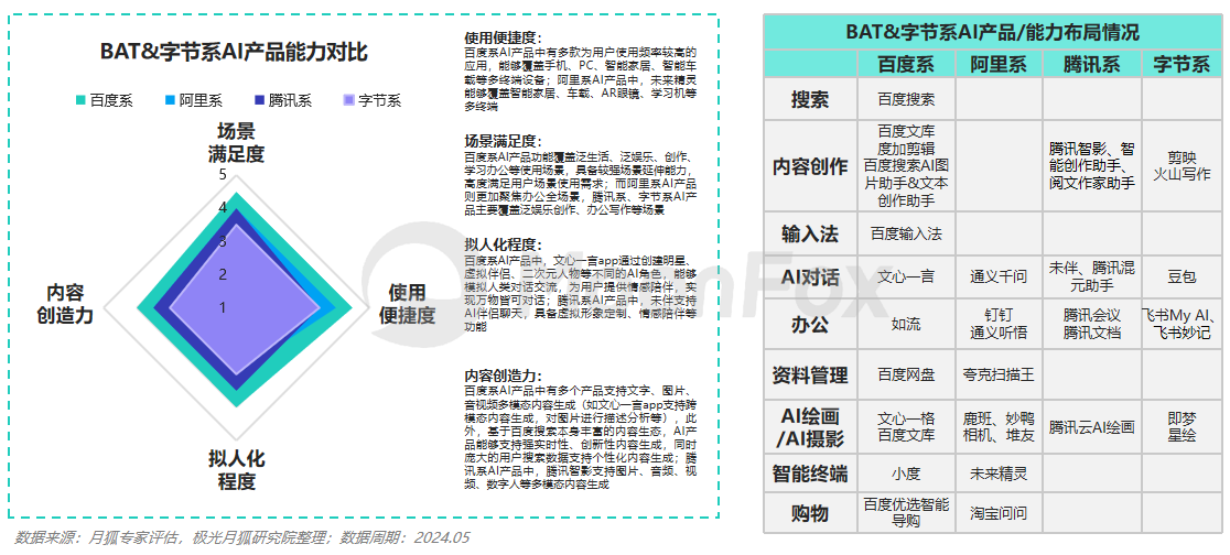 新澳2024年精准正版资料_智能AI深度解析_百度移动统计版.213.1.425