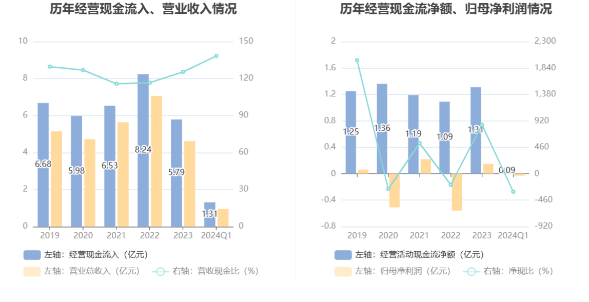 2024澳门正版资料大全_智能AI深度解析_百度大脑版A12.26.314