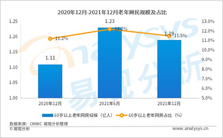 财经 第279页