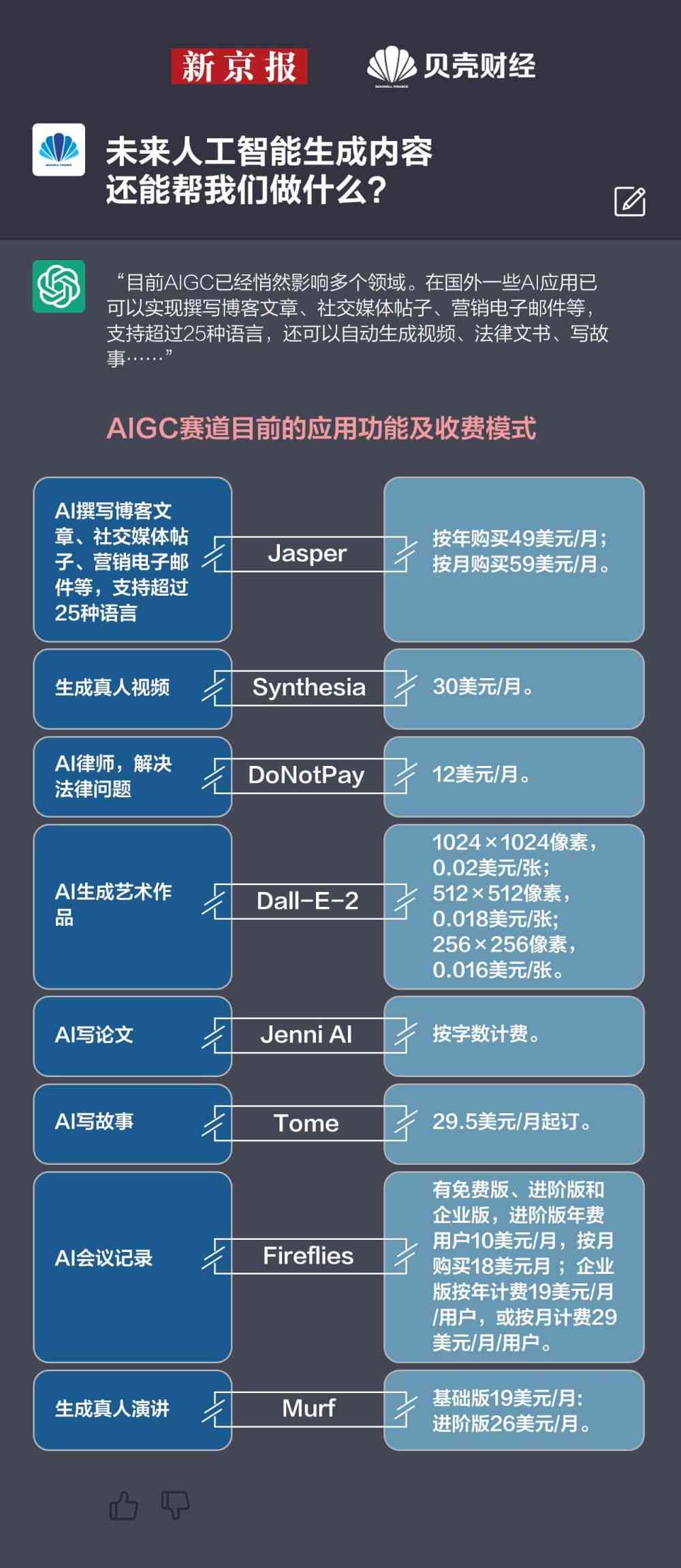 四肖期期准免费资料大全_智能AI深度解析_爱采购版v47.08.111