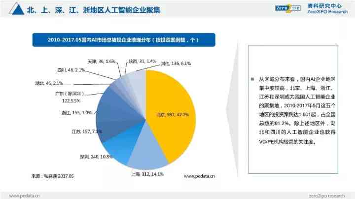 精准内部三肖免费资料大全_百度人工智能_安卓版636.64.430