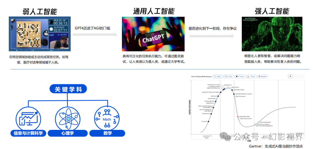 新澳2024年最新版资料_智能AI深度解析_AI助手版g12.64.230