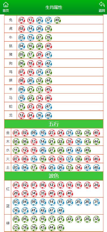 股市 第239页