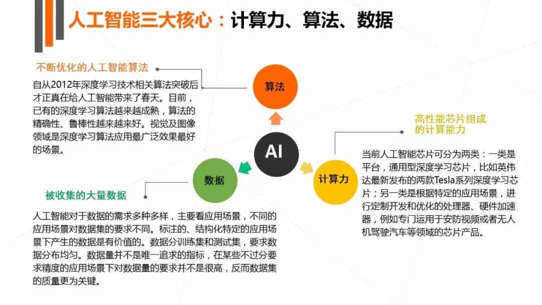 澳i门精准免费资料_智能AI深度解析_百度大脑版A12.31.821