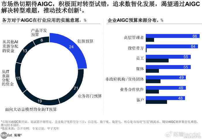 金龙资料版新奥_智能AI深度解析_百度移动统计版.223.354